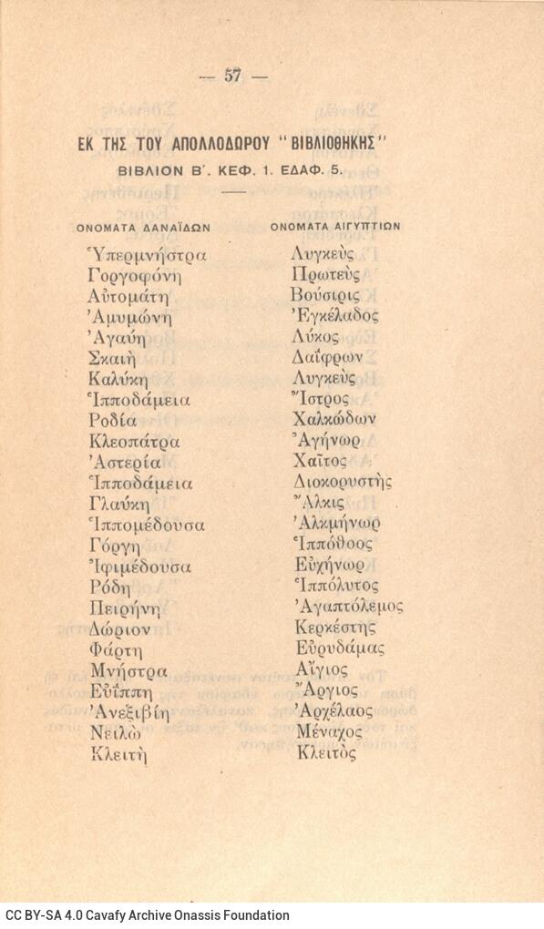 16 x 10,5 εκ. 58 σ. + 2 σ. χ.α., όπου motto στο εξώφυλλο, στη σ. [1] επικολλημένη κάρ